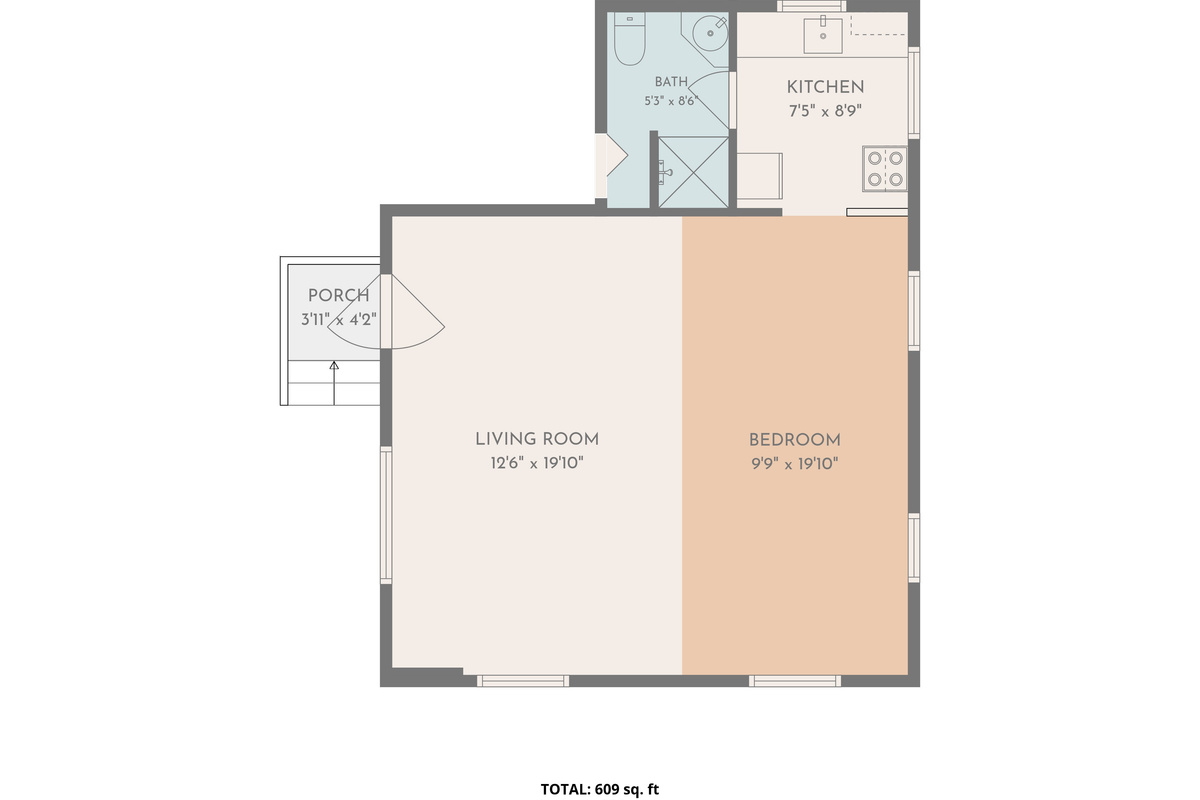 Layout