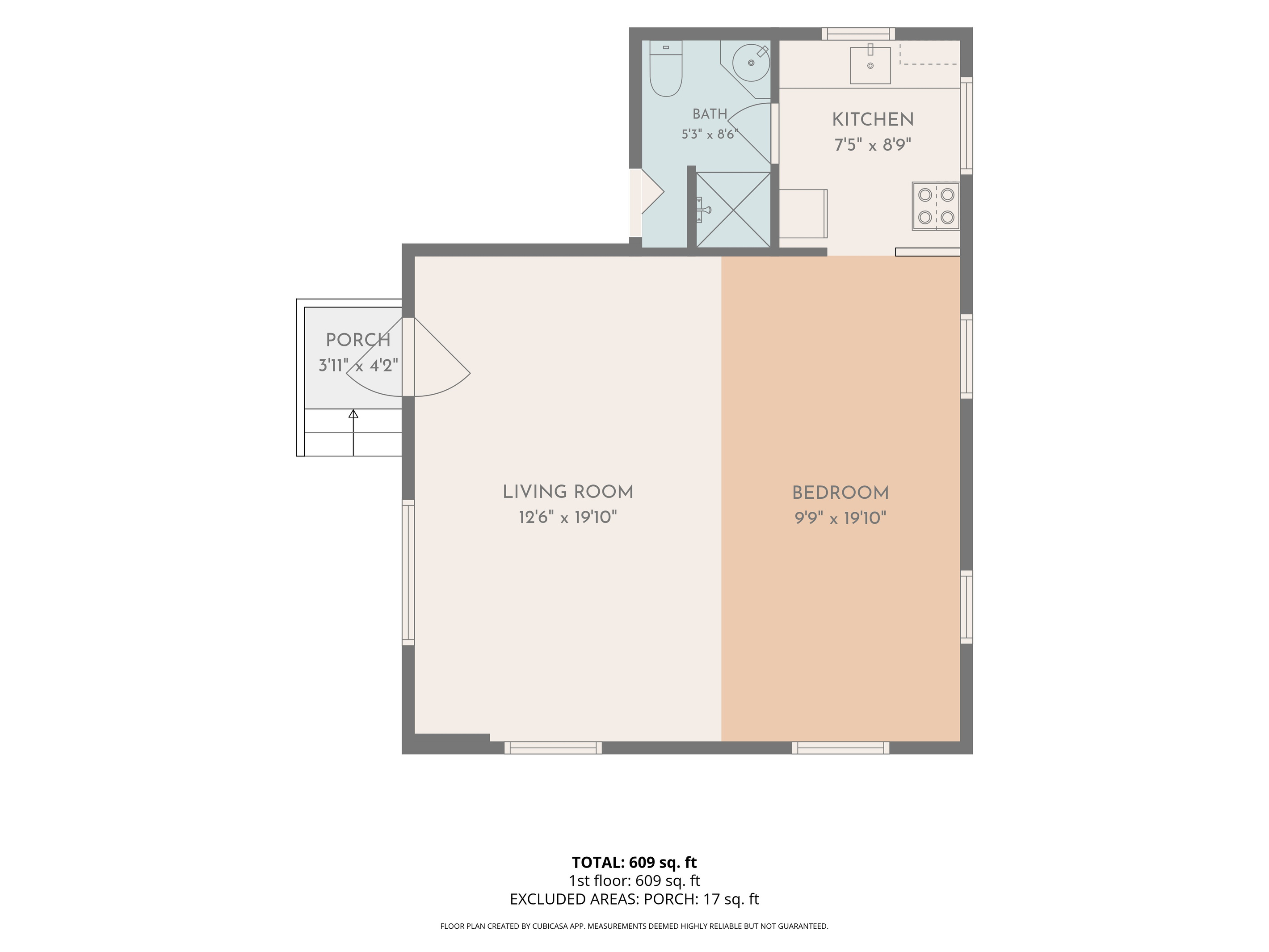 Layout
