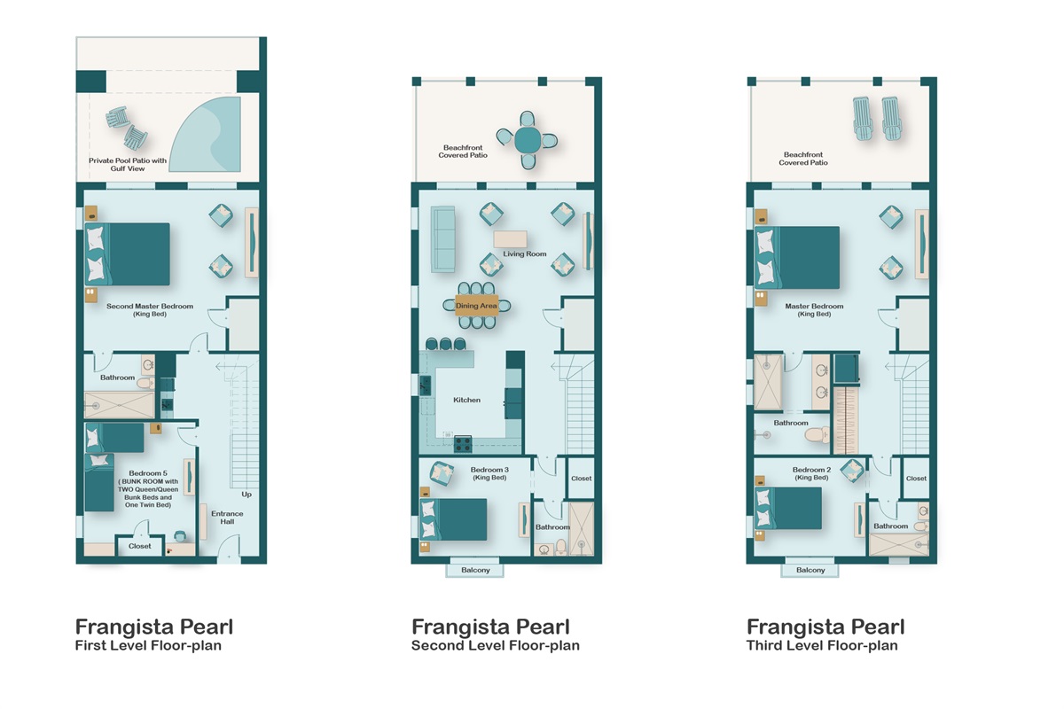 Frangista Pearl is a Beachfront, Updated, Fully-stocked Home with HUGE views of the beach and Gulf of Mexico. 5 Bedrooms (10 BEDS), 4 Bathrooms provides plenty of space for your whole group!