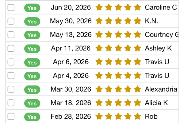 Reviews