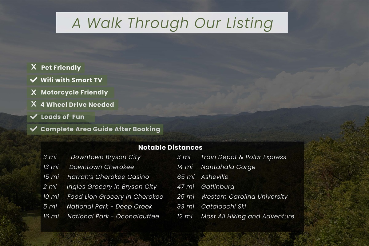 Listing overview and FAQ