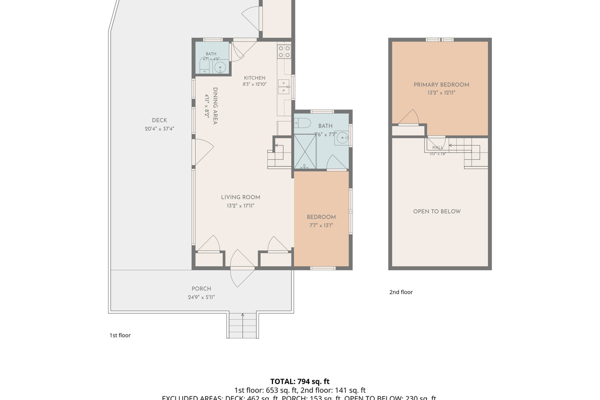Hatch's Roost Layout All floors