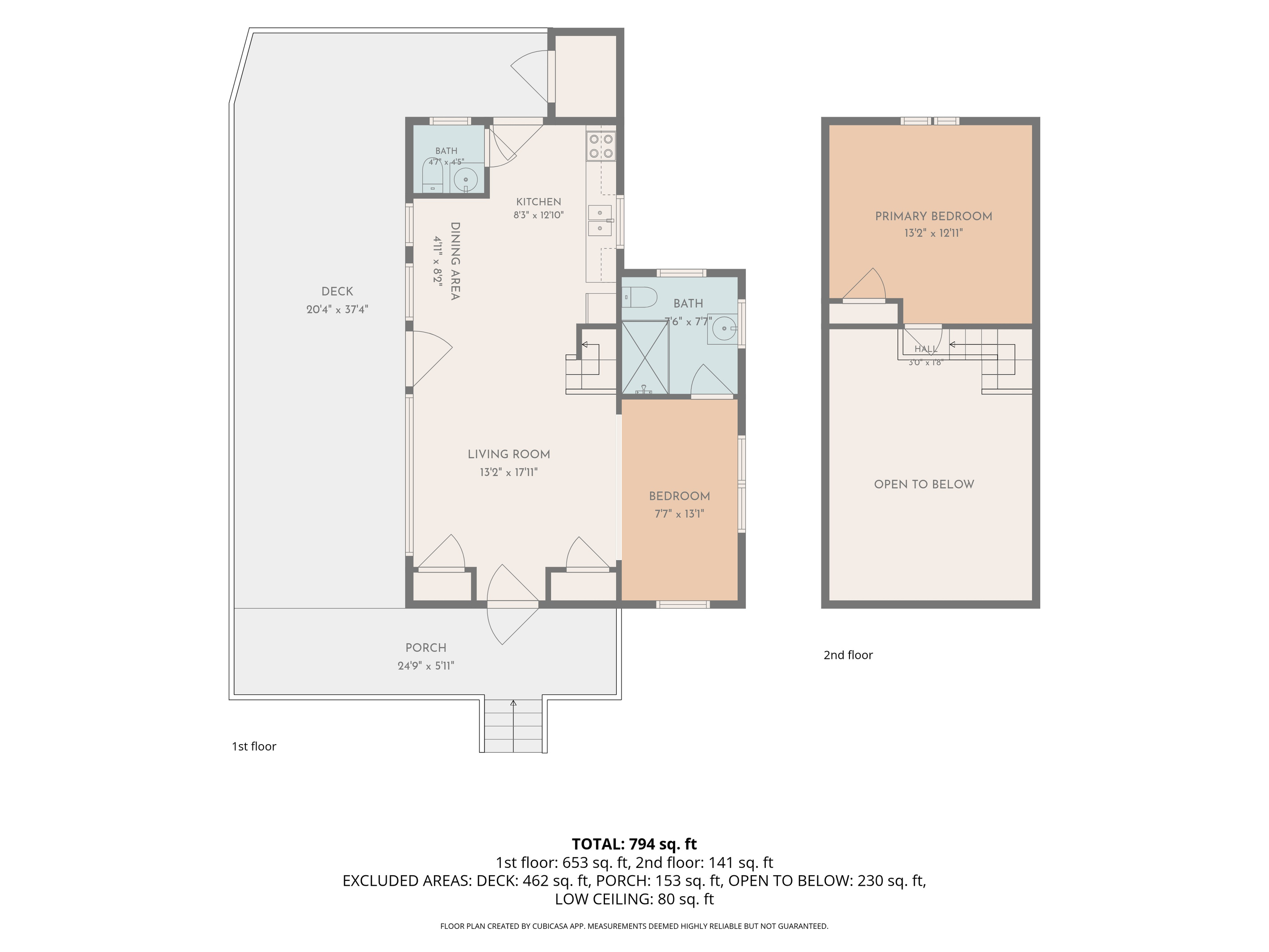 Hatch's Roost Layout All floors