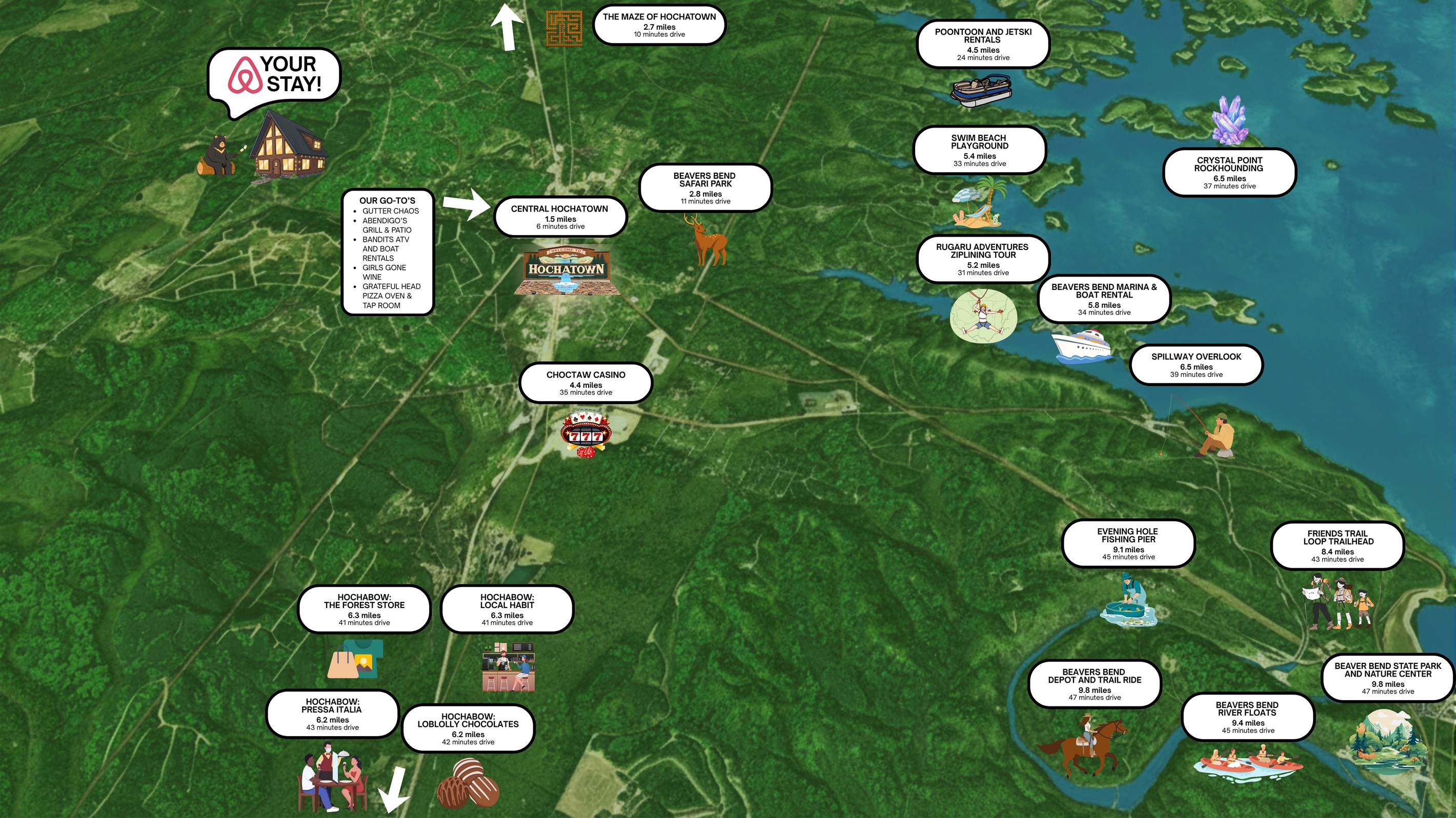 Central to everything you love about Broken Bow—nature, dining, and relaxation all nearby.