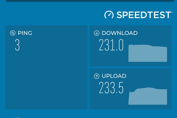 High speed WIFI fiber optic connected.