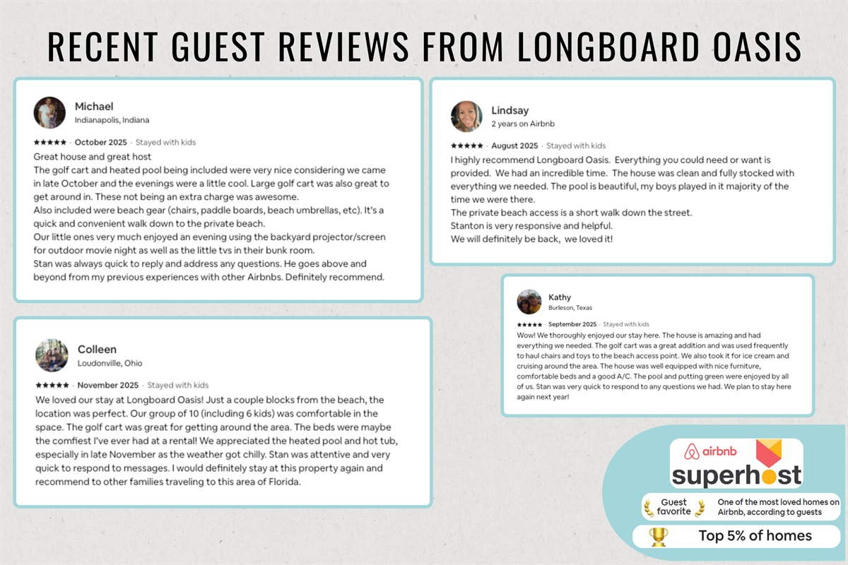 Recent Reviews from Happy Guests show that you are in good hands!