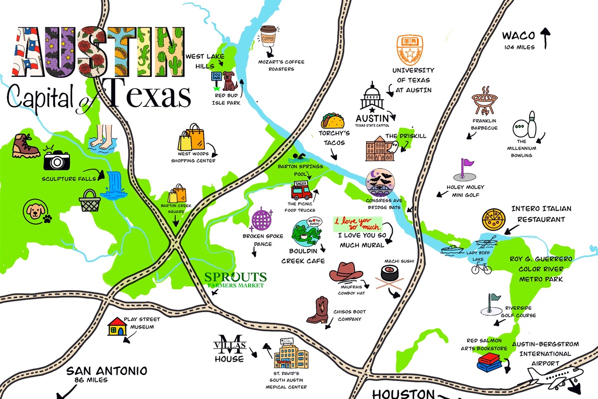 Austin Map