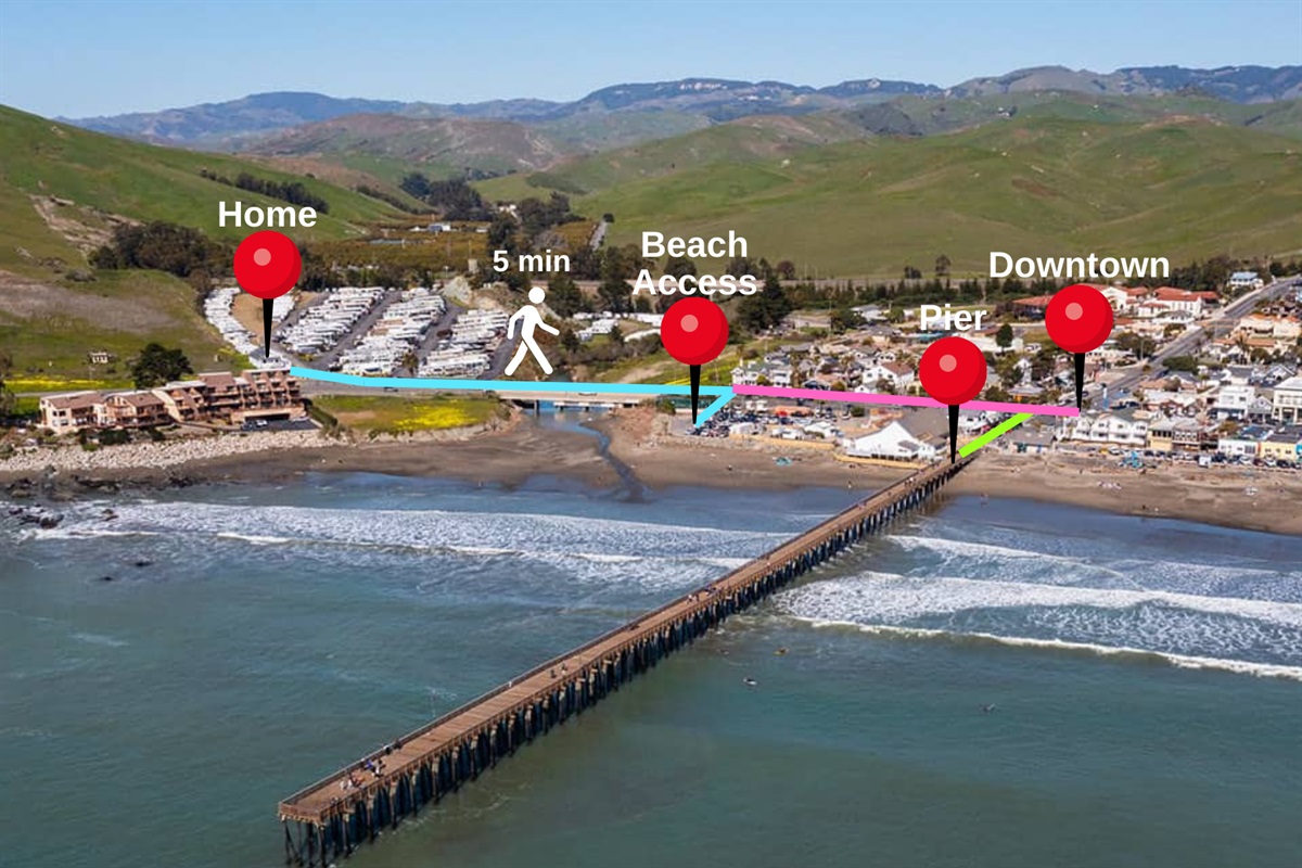5 minute walk from the home to the beach, pier and downtown Cayucos