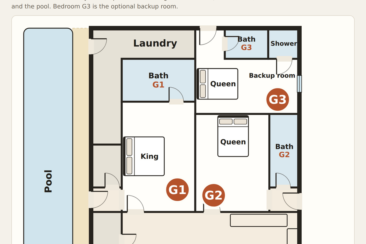 Ground level apartment floor plan, a separate booking not included with the Main House