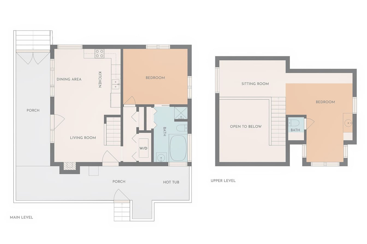 Main floor and upper level plans