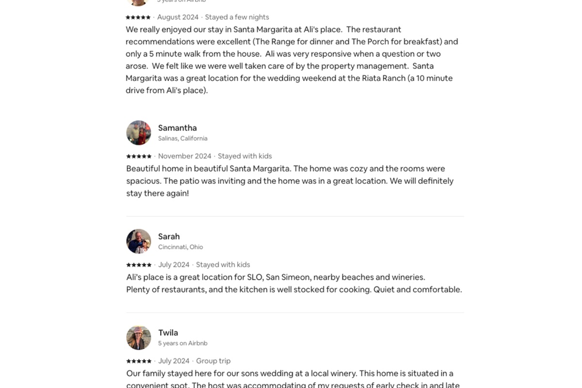 Previous listing reviews, under new management