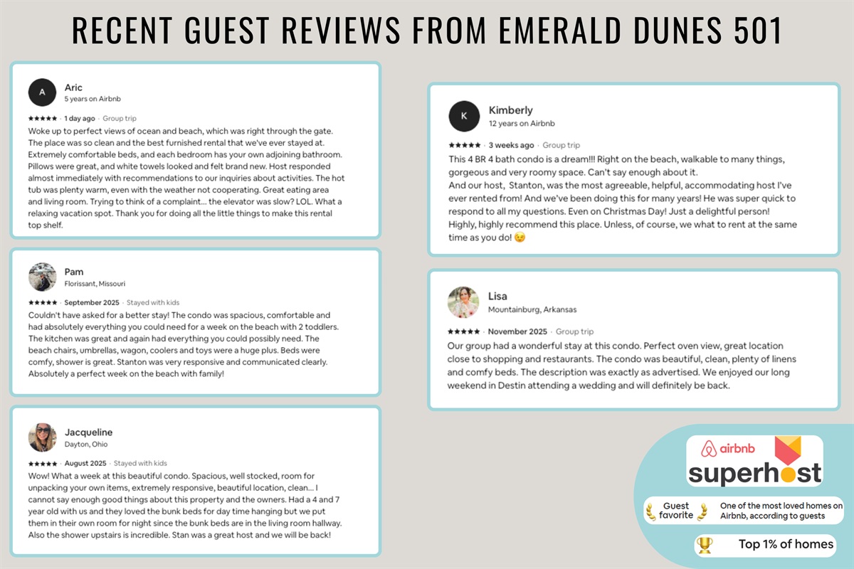 Recent reviews from happy guests show that you are in good hands!