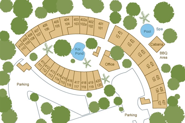 Property Guide