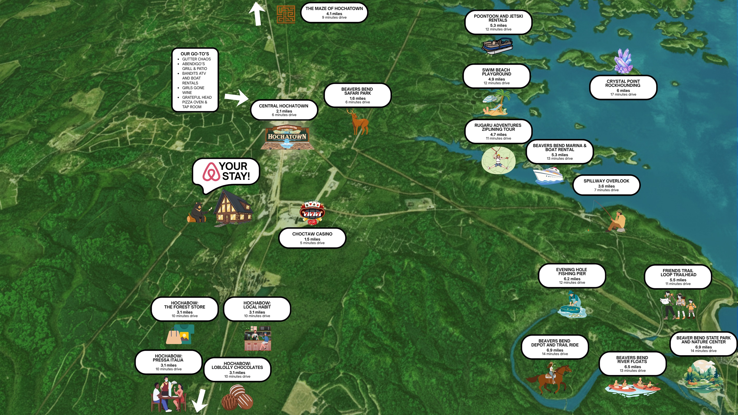 Central to everything you love about Broken Bow—nature, dining, and relaxation all nearby.