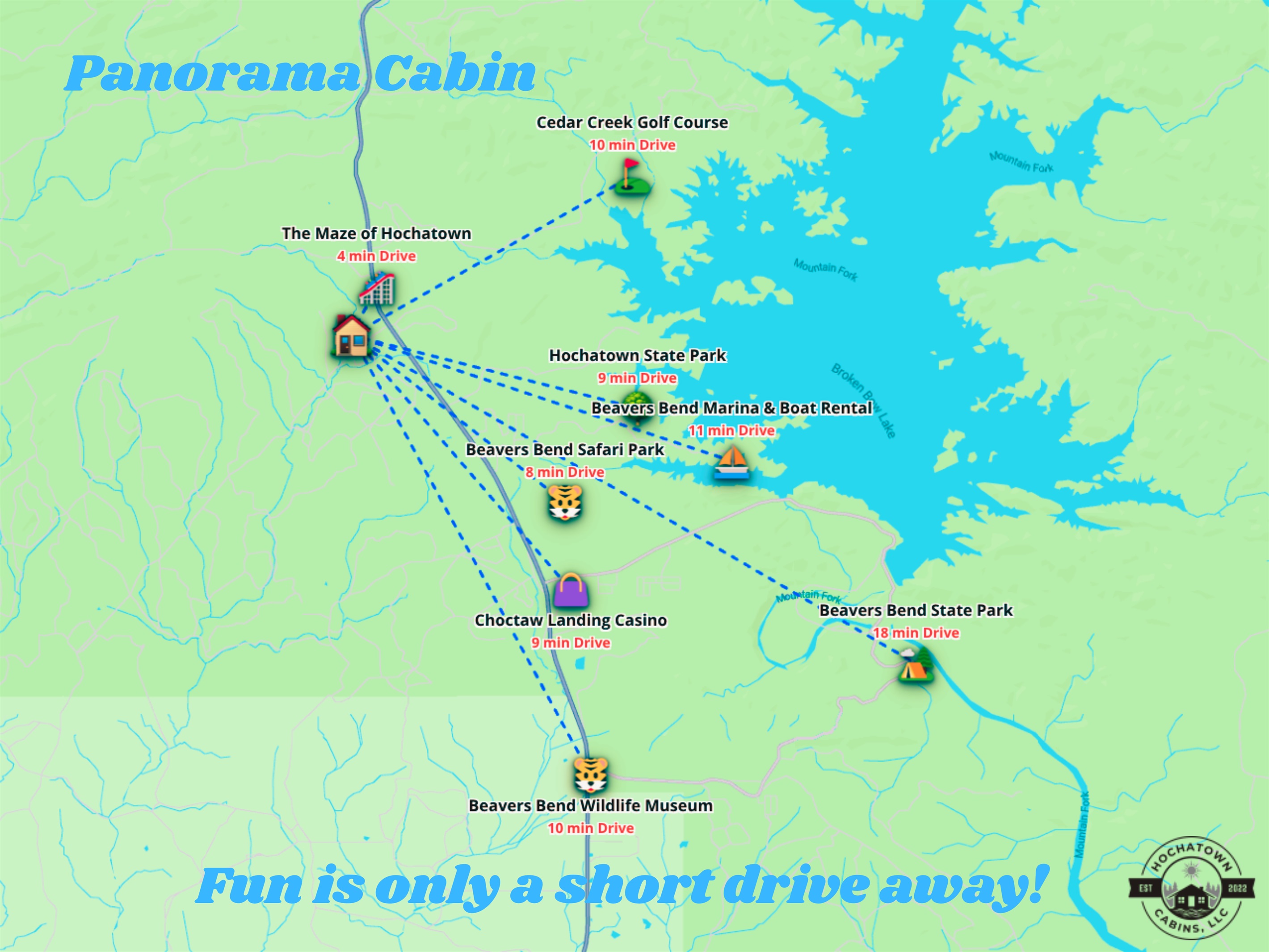 Fun is only a short drive away!