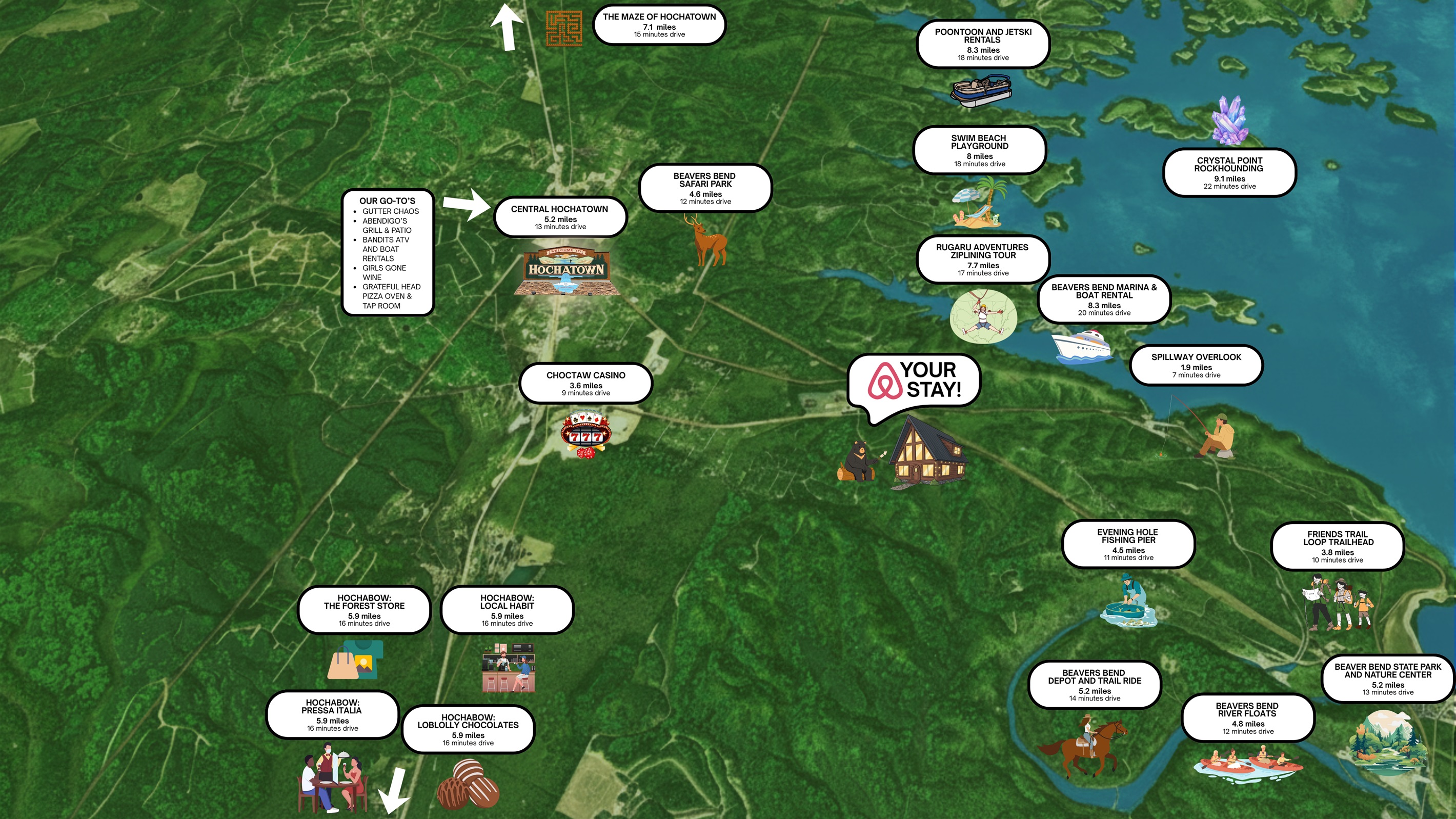 Central to everything you love about Broken Bow—nature, dining, and relaxation all nearby.