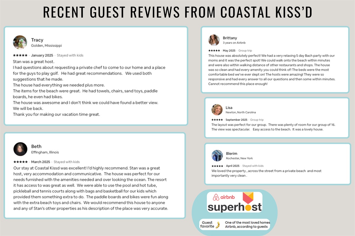 Recent reviews from happy guests show that you are in good hands!