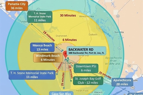 attraction close to our property