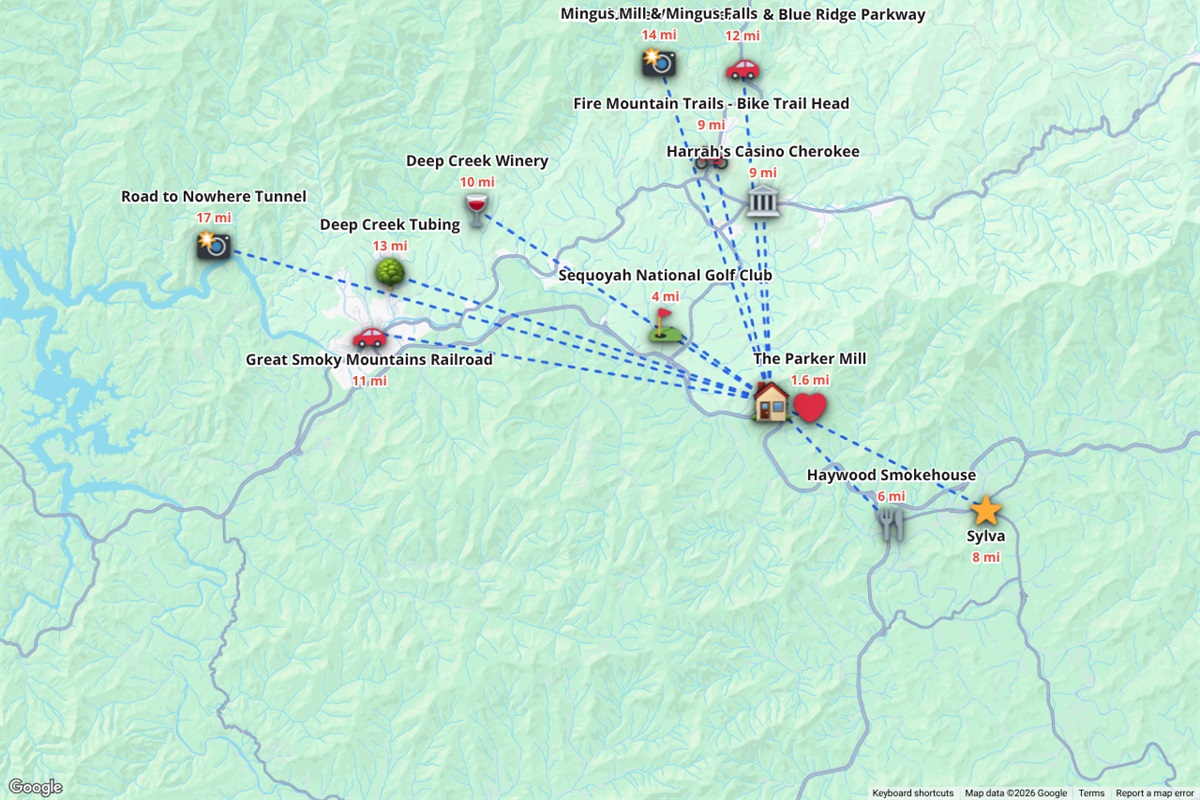 Some of the nearby activities