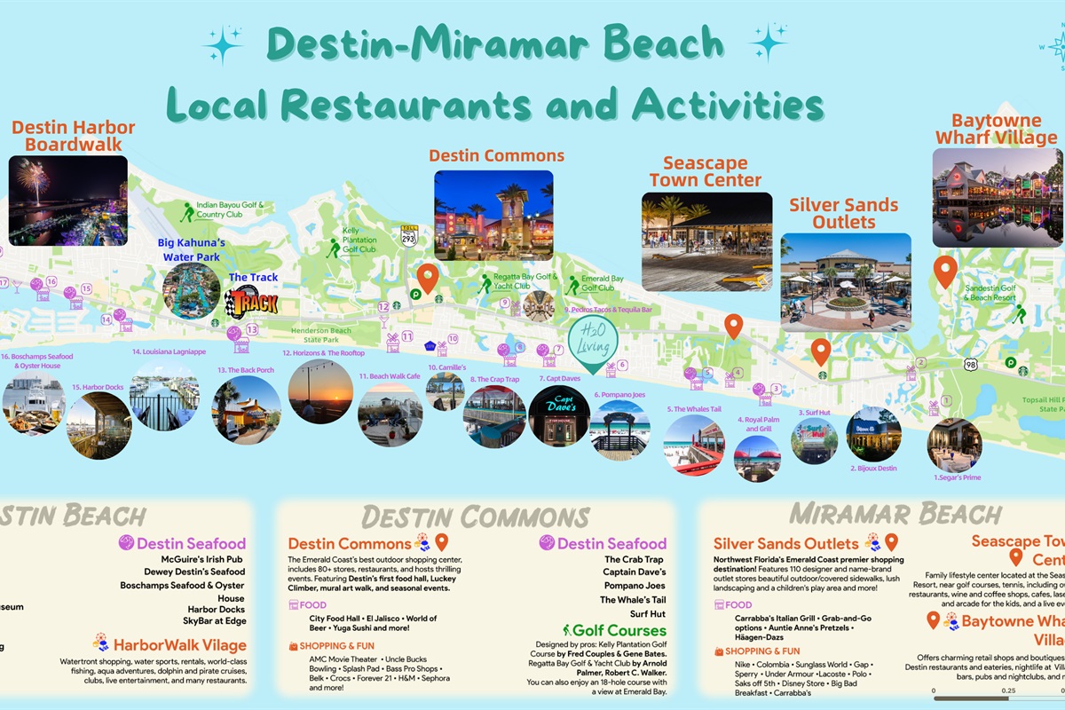 H2O Living is located in the private, gated Maravilla Beach Resort in Miramar Beach, and features wide sidewalks for walking and biking plus easy access to all the dining and excitement that Miramar Beach and Destin has to offer!