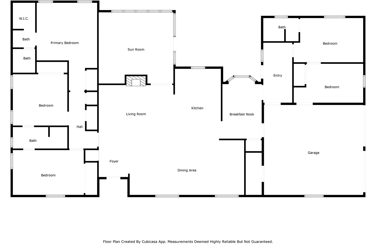 layout