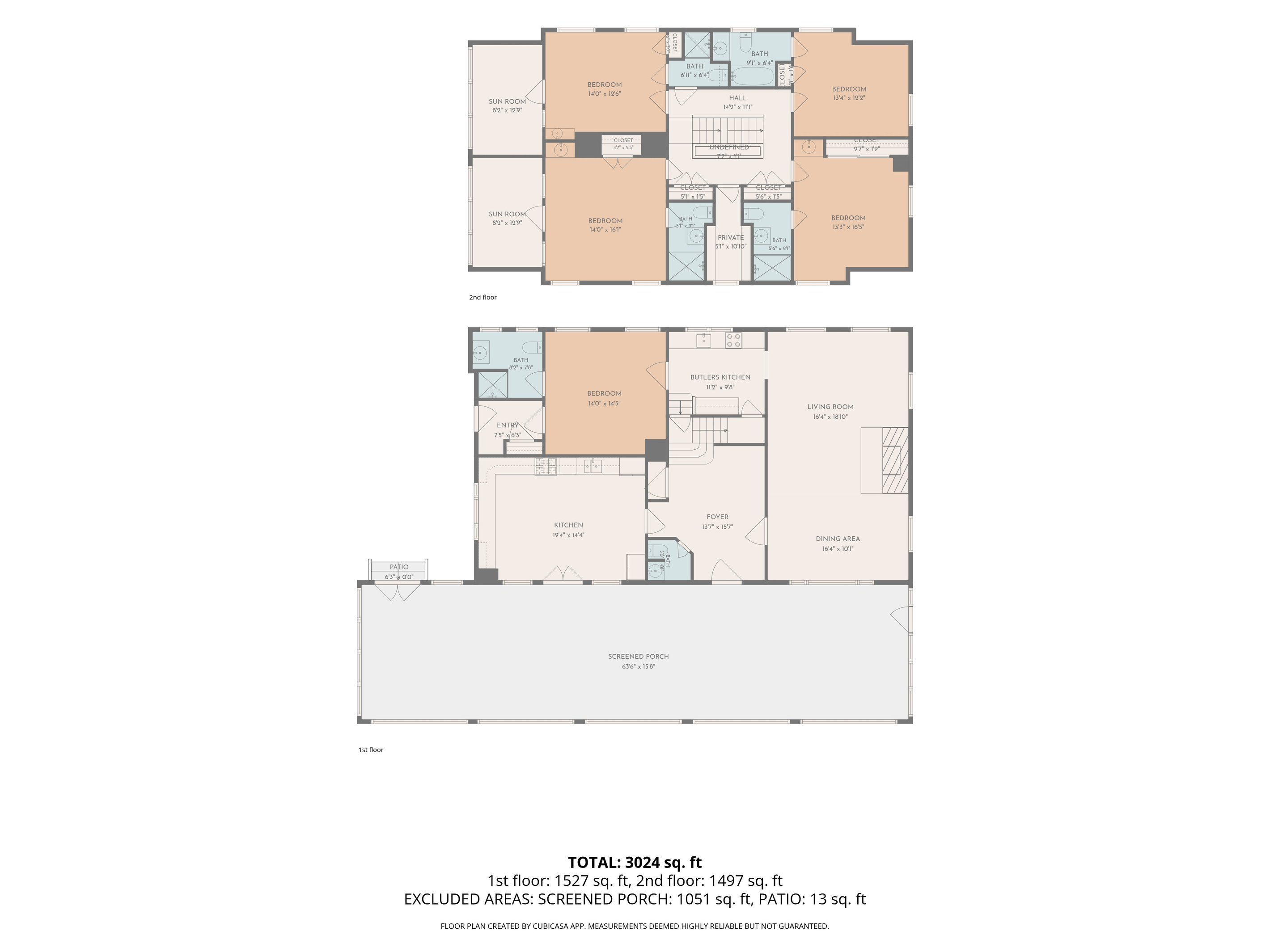 Hatch's Lodge Layout All Floors