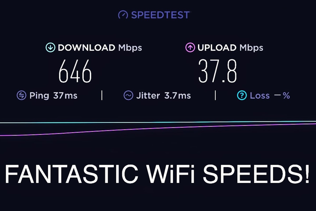 FAST internet at the cabin