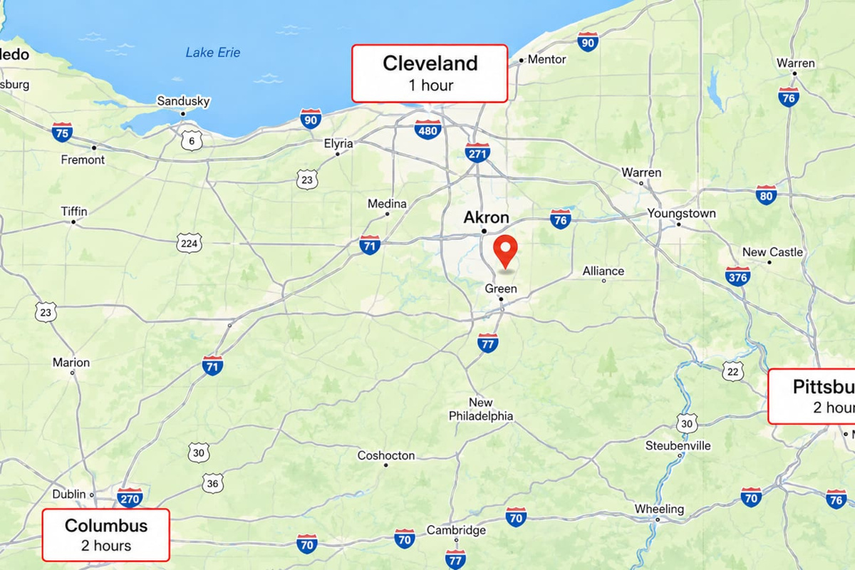 Cleveland, Pittsburgh, and Columbus are all within reach for a day trip.