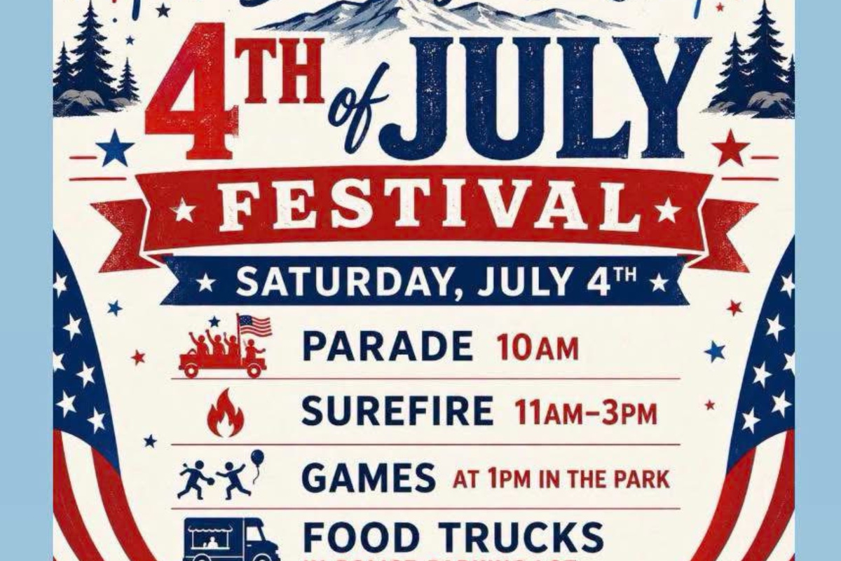 Blowing Rock 4th of July / Independence Day Festival 2026 Events!