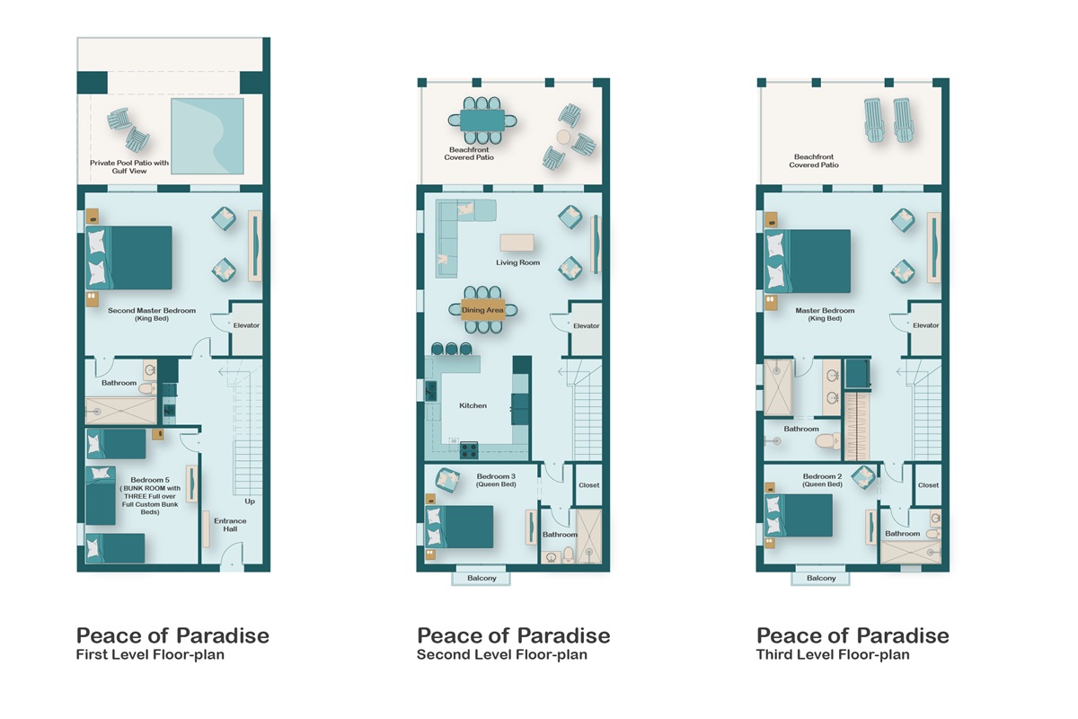 Peace of Paradise is a Beachfront, Updated, Fully-stocked Home with HUGE views of the beach and Gulf of Mexico. 5 Bedrooms (10 BEDS), 4 Bathrooms provides plenty of space for your whole group!