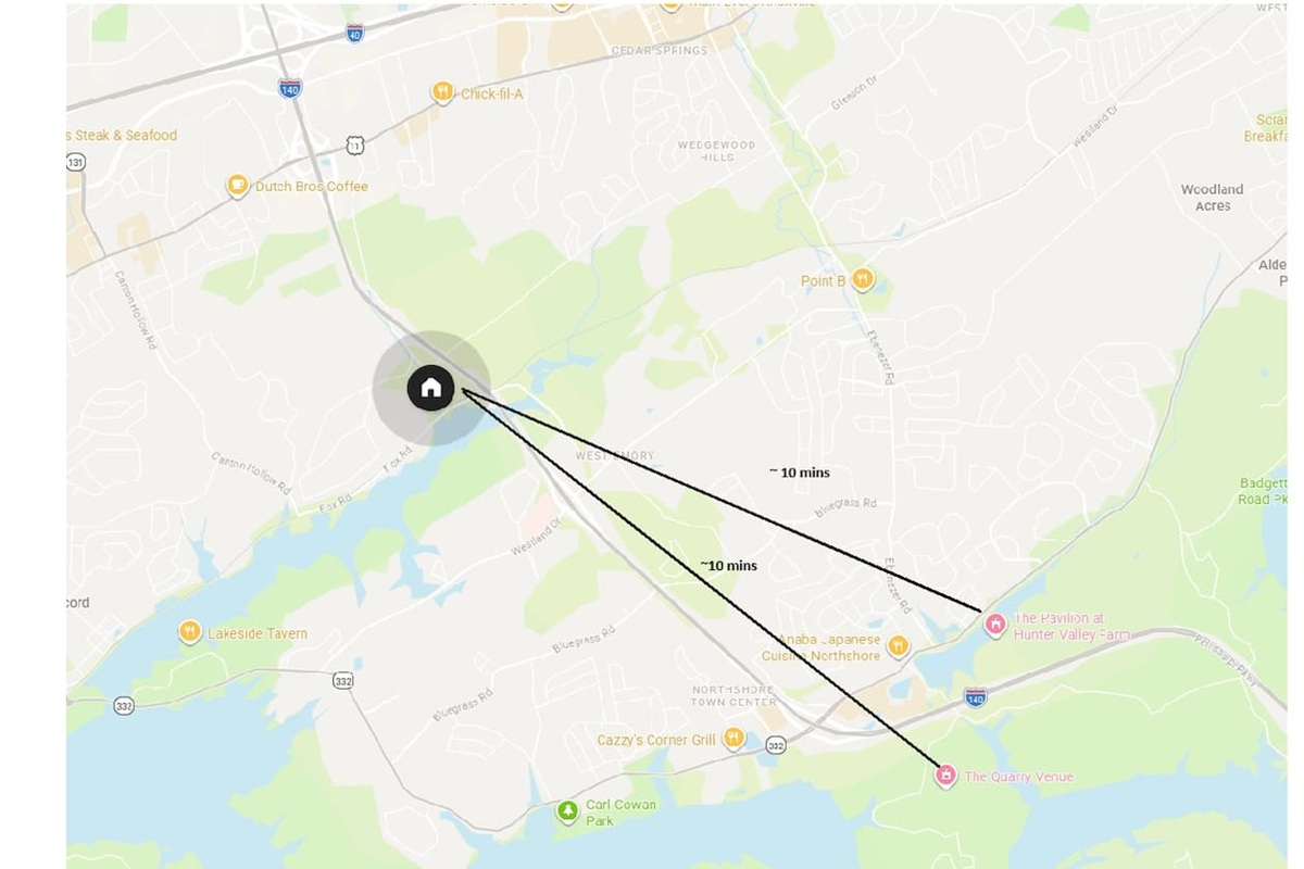 Centrally located to wedding venues. The Quarry and The Pavillion at Hunter valley farms are both <10mins drive. Riverview Family Farm ~15 mins drive.