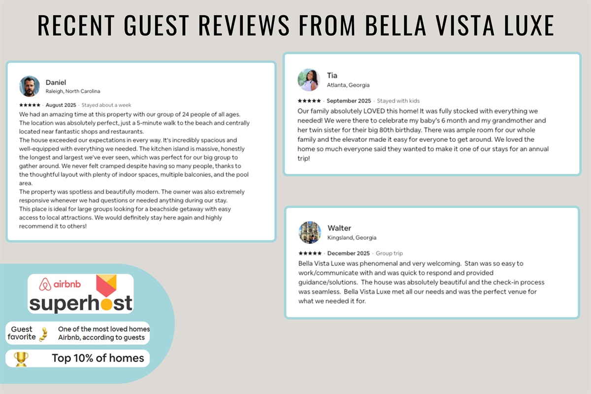 Recent reviews from happy guests show that you are in good hands!