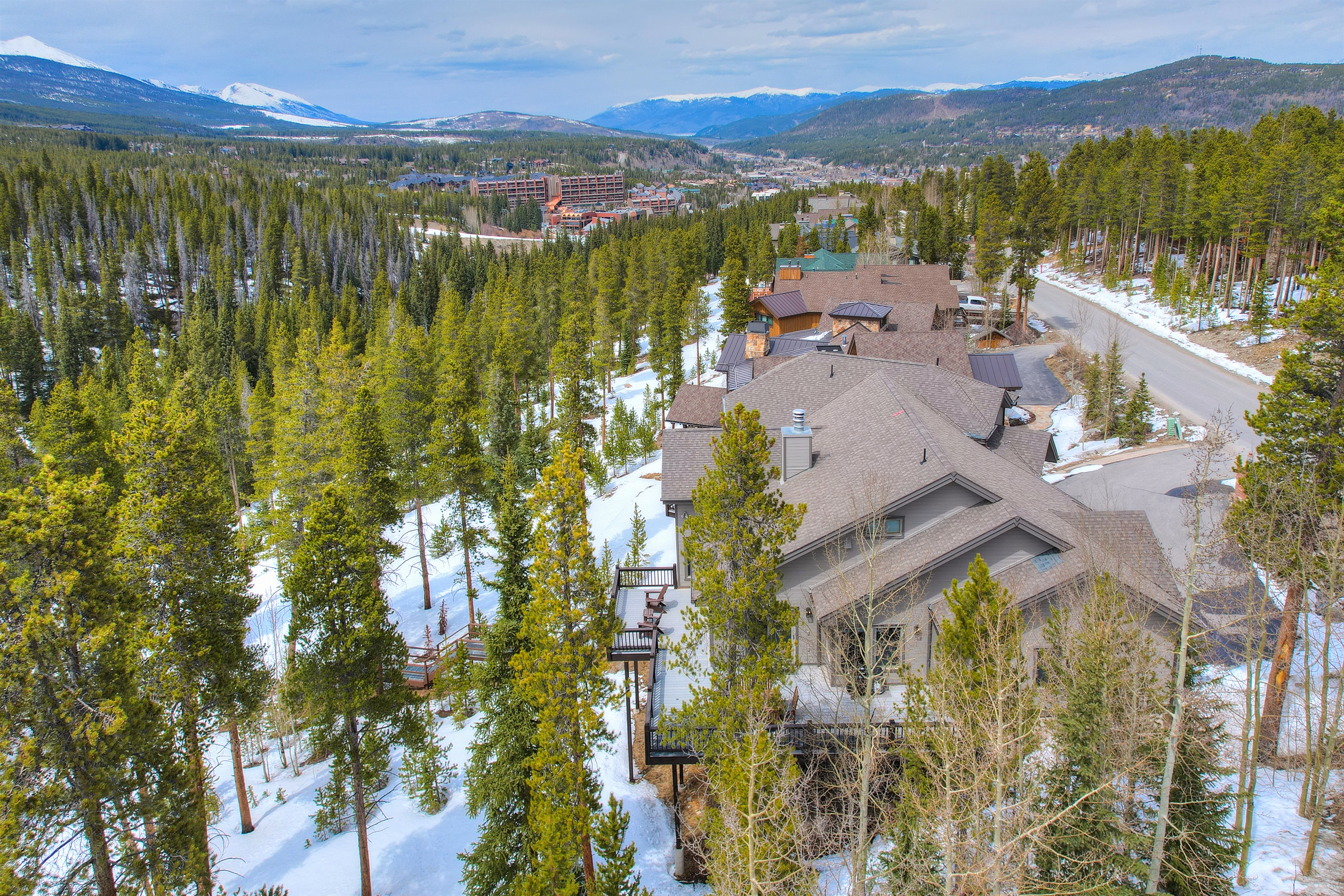 Views of the 10 Mile Range
