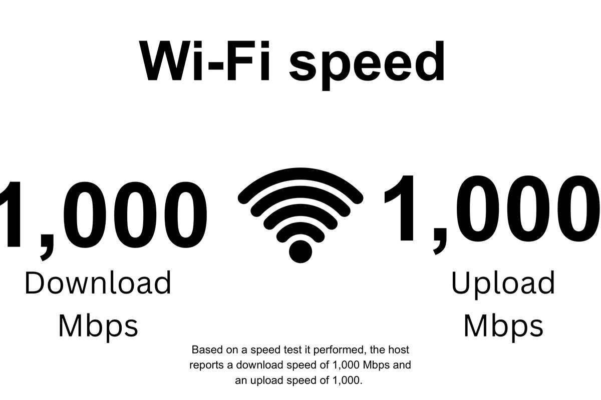 Wifi speed