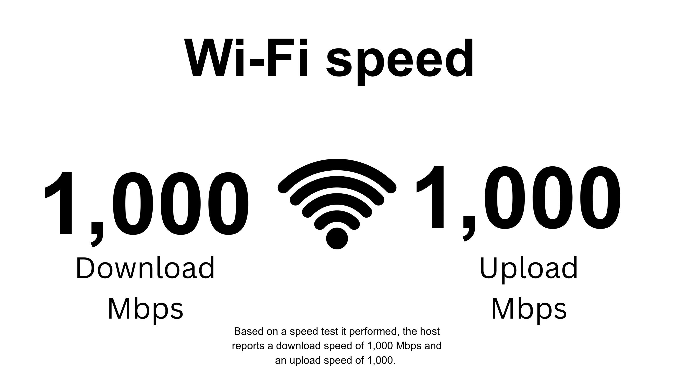Wifi speed