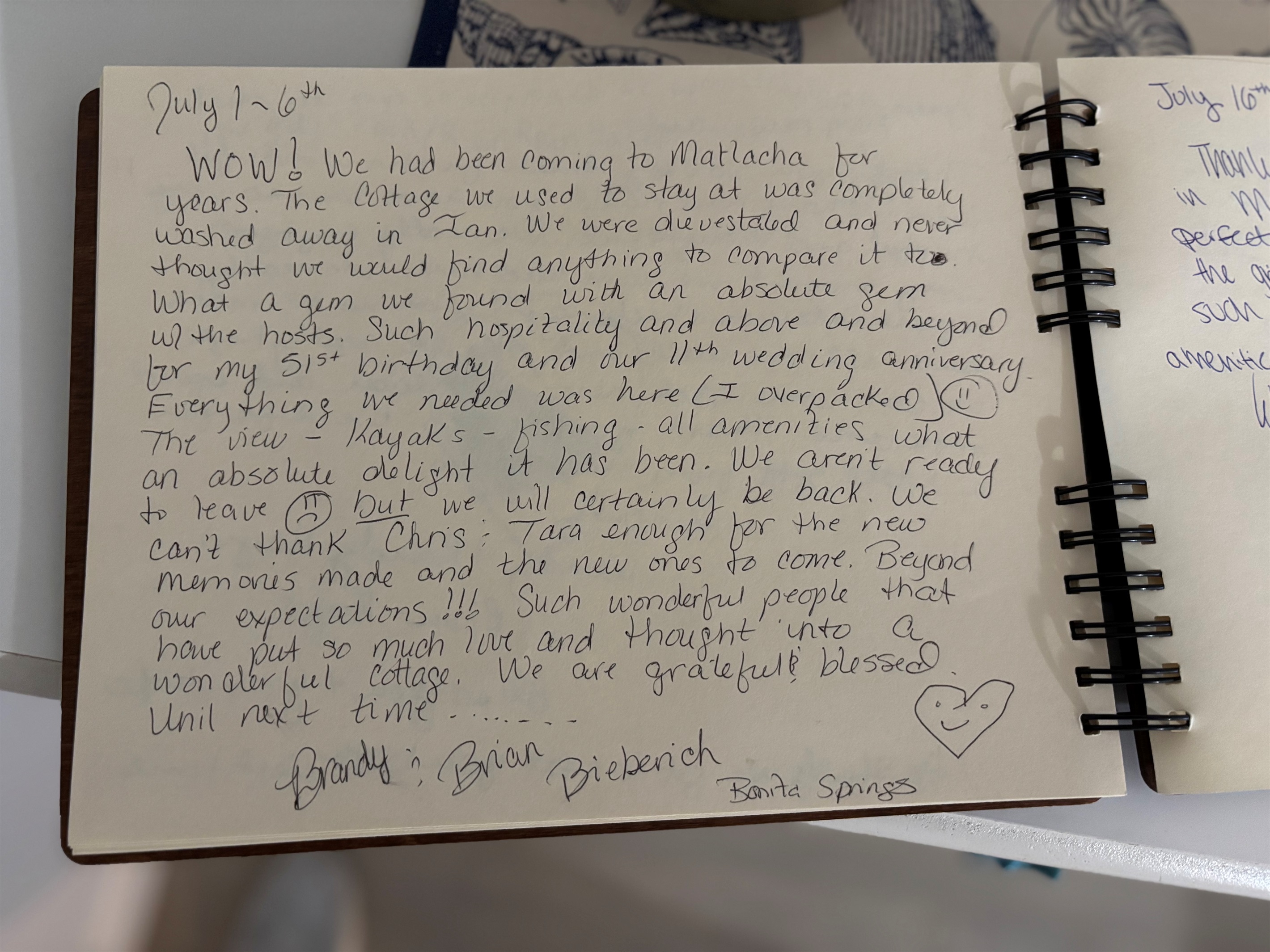 God has blessed the Cottage with the best guests in the world! Thank you all!