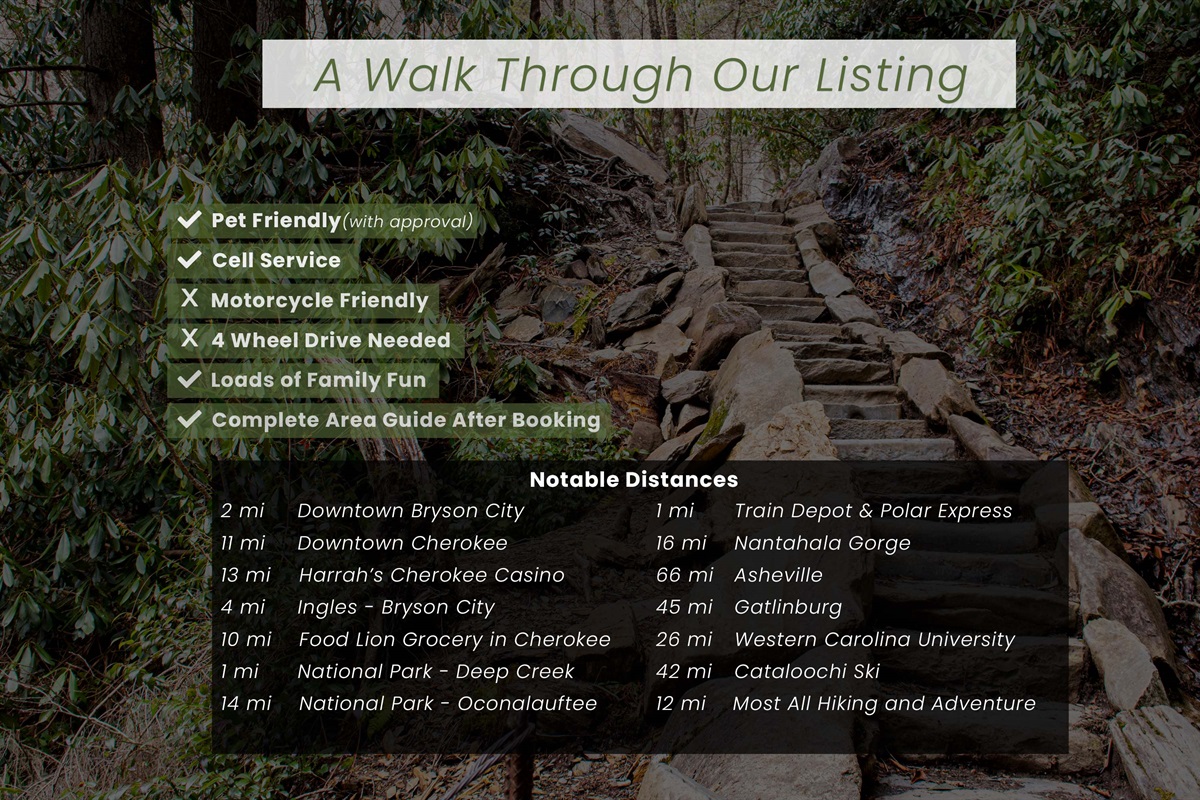 Listing overview with some of the most commonly asked questions. 