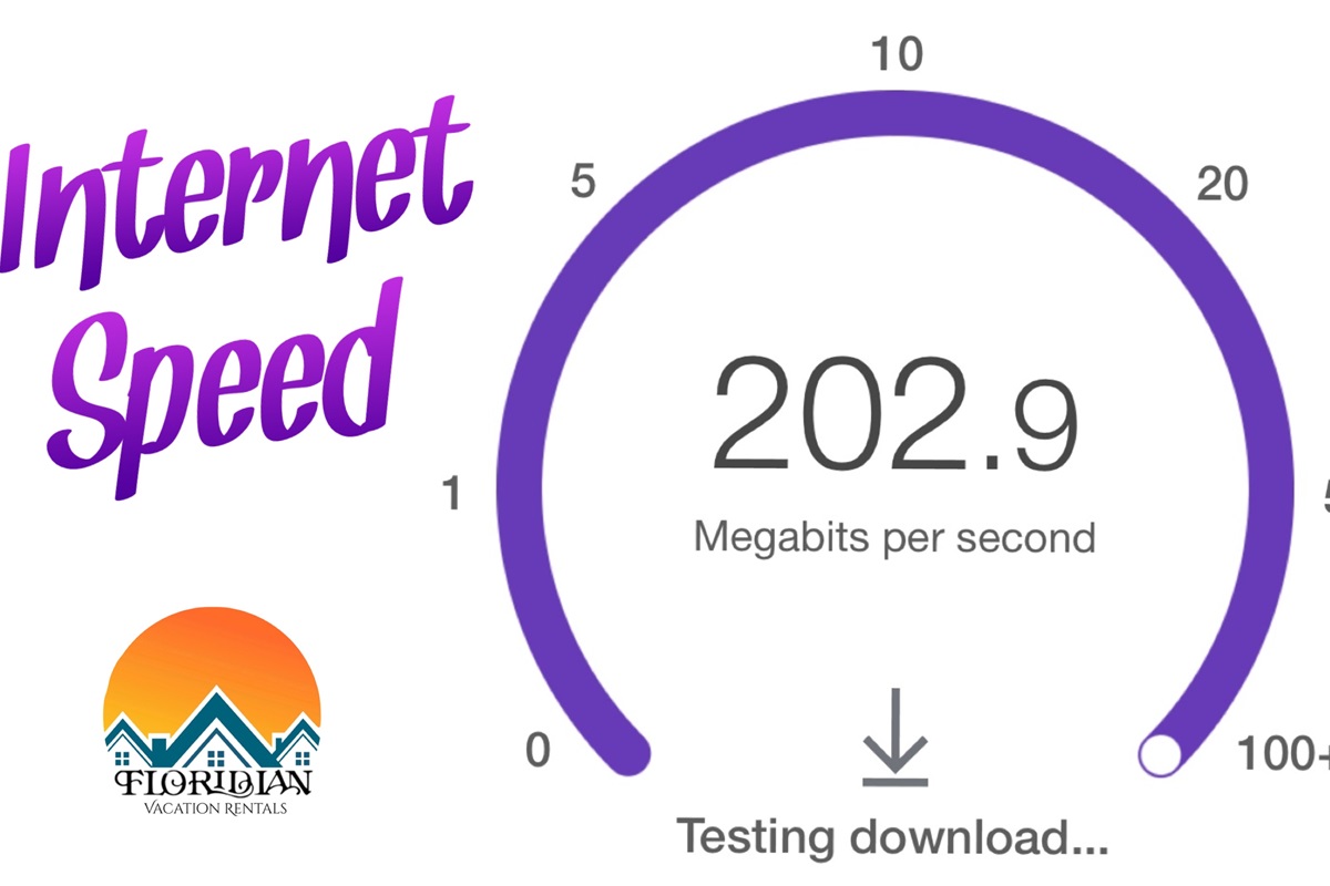 Internet Speed