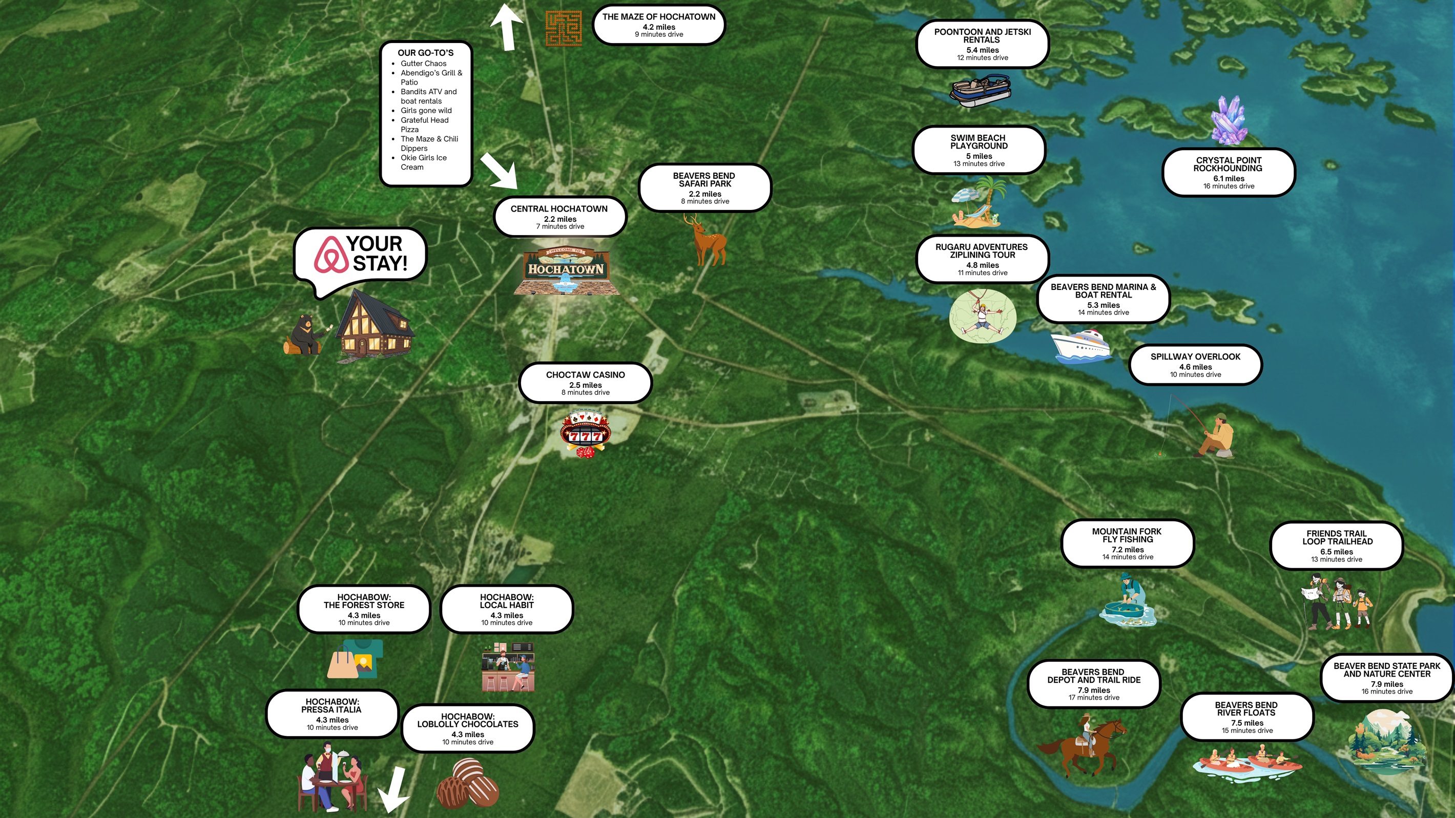 Central to everything you love about Broken Bow—nature, dining, and relaxation all nearby.