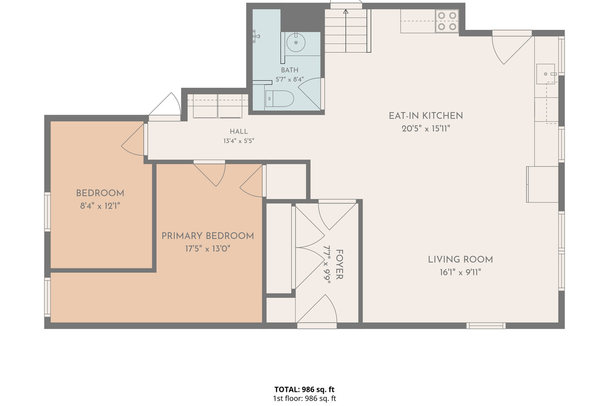 Layout