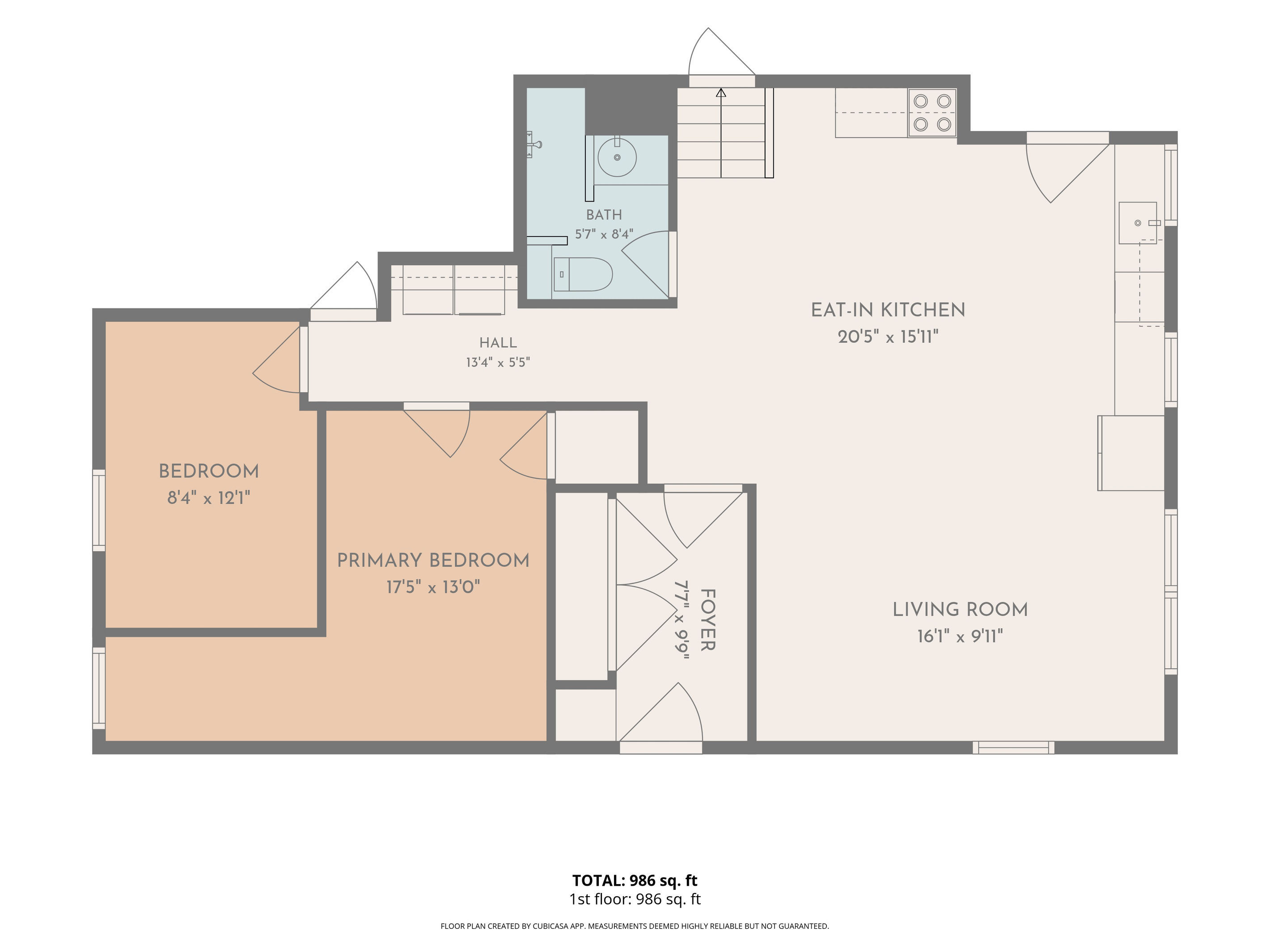 Layout