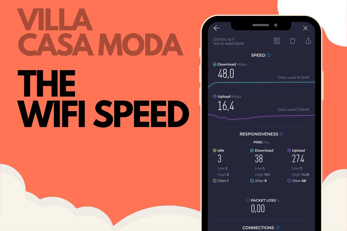 Wifi speed