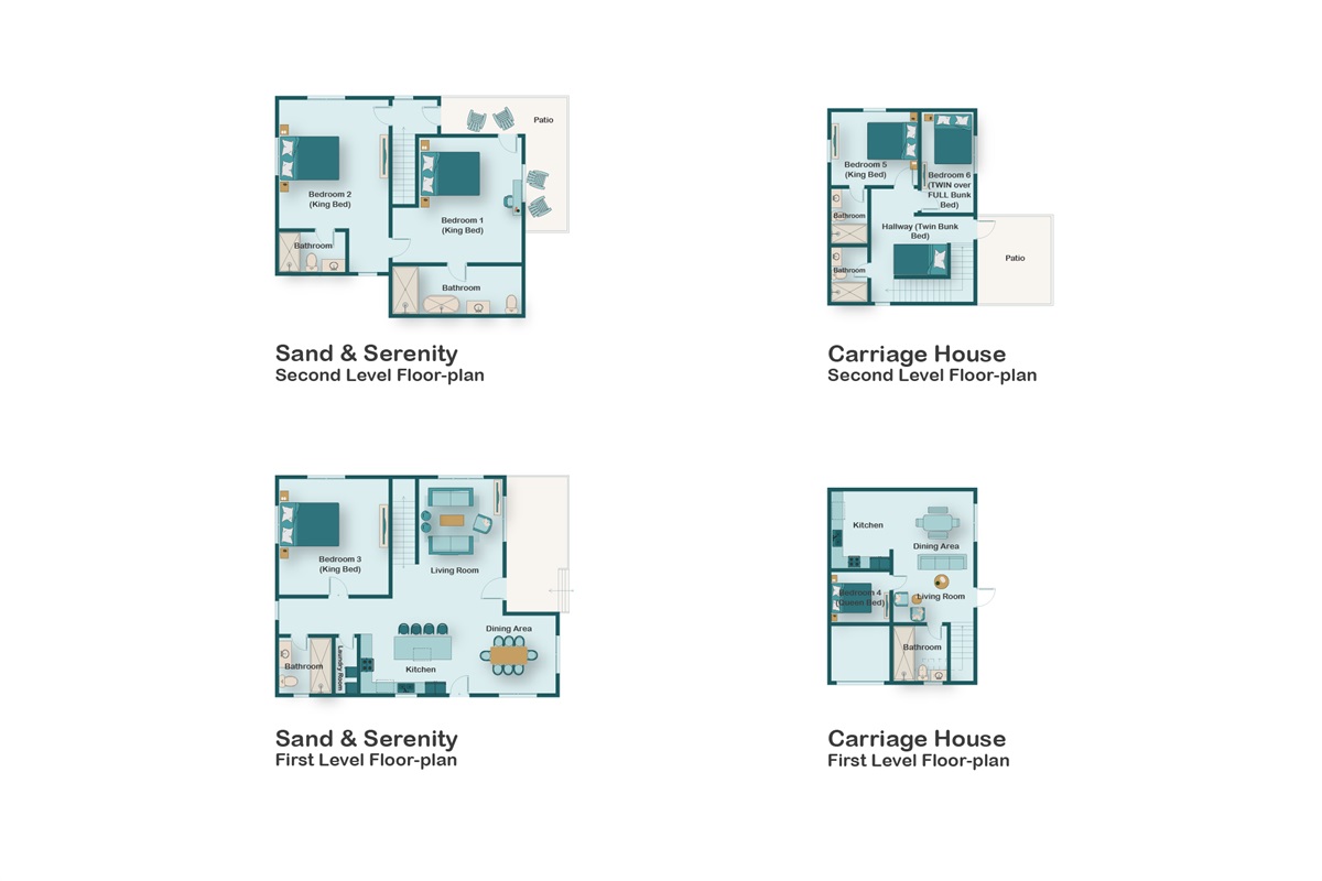 Welcome to Sand and Serenity! This Stunning Home is completely Remodeled + has all New Furniture + a Private, Heated Pool + easy access to the beach and all the local attractions!