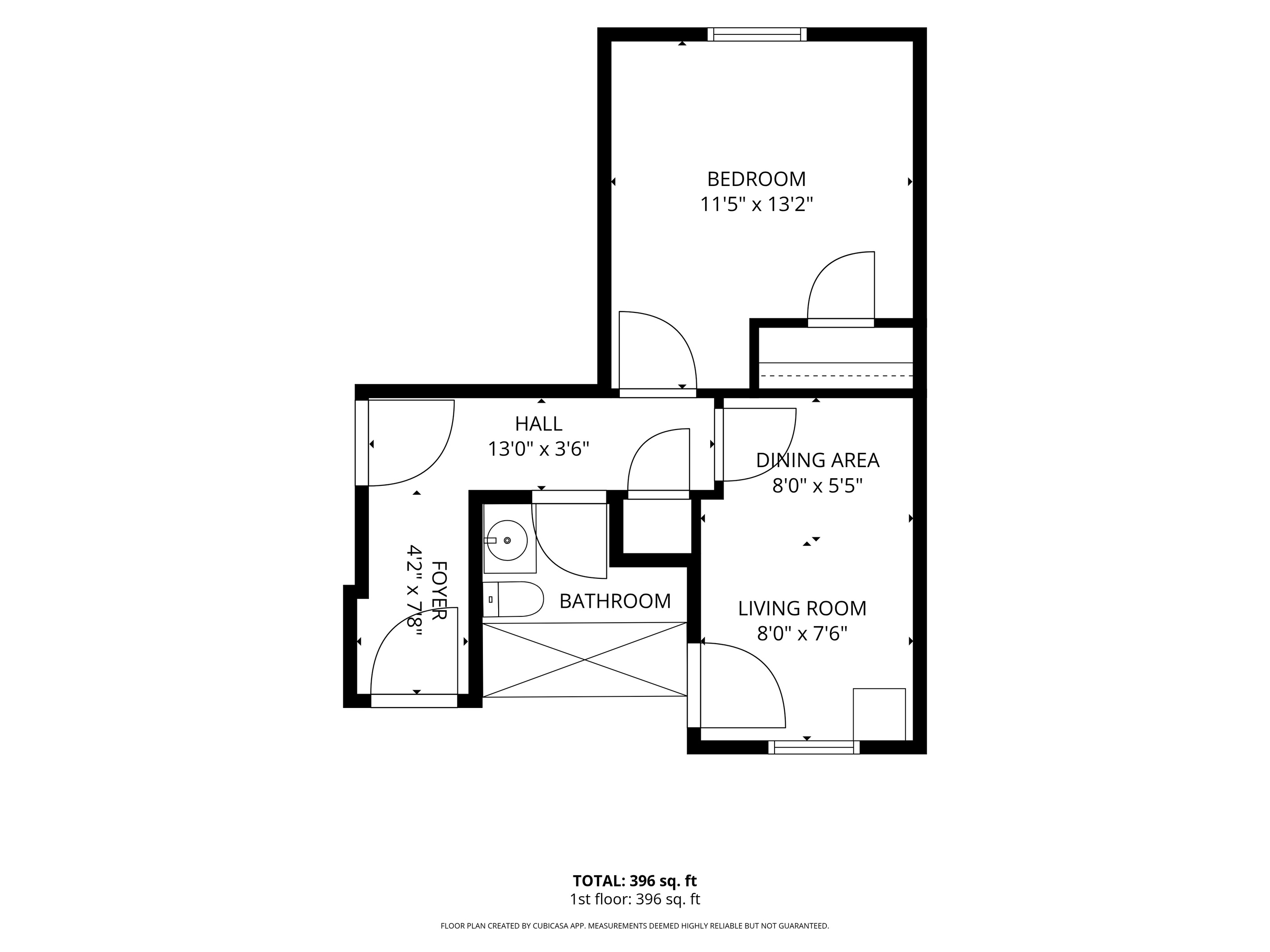 Property layout