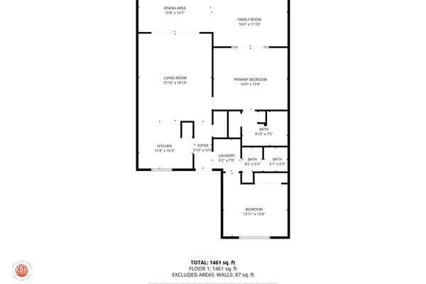 Know exactly how you’ll settle in