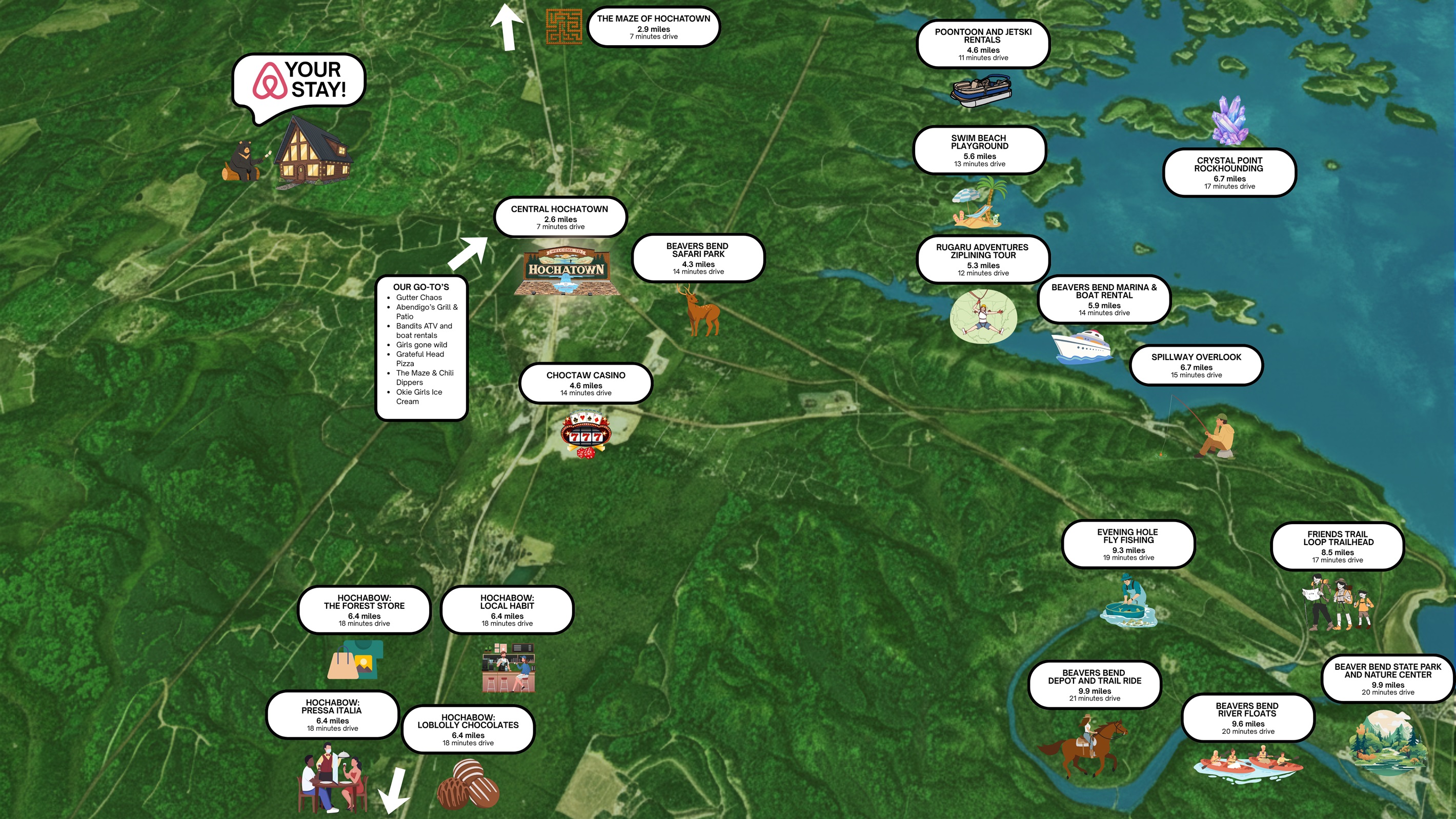 Central to everything you love about Broken Bow—nature, dining, and relaxation all nearby.