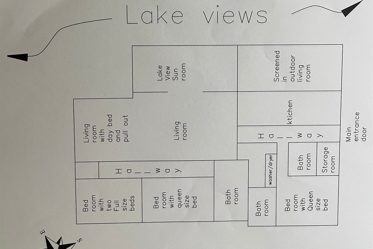 Layout