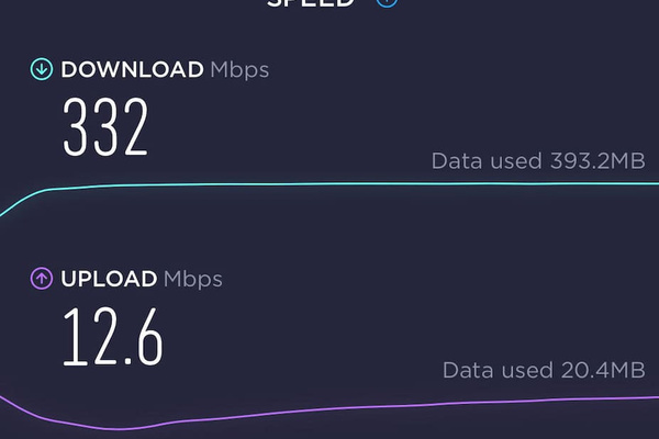 We have "very fast" internet! Perfect for streaming your favorite shows (Ducktales & the like). 