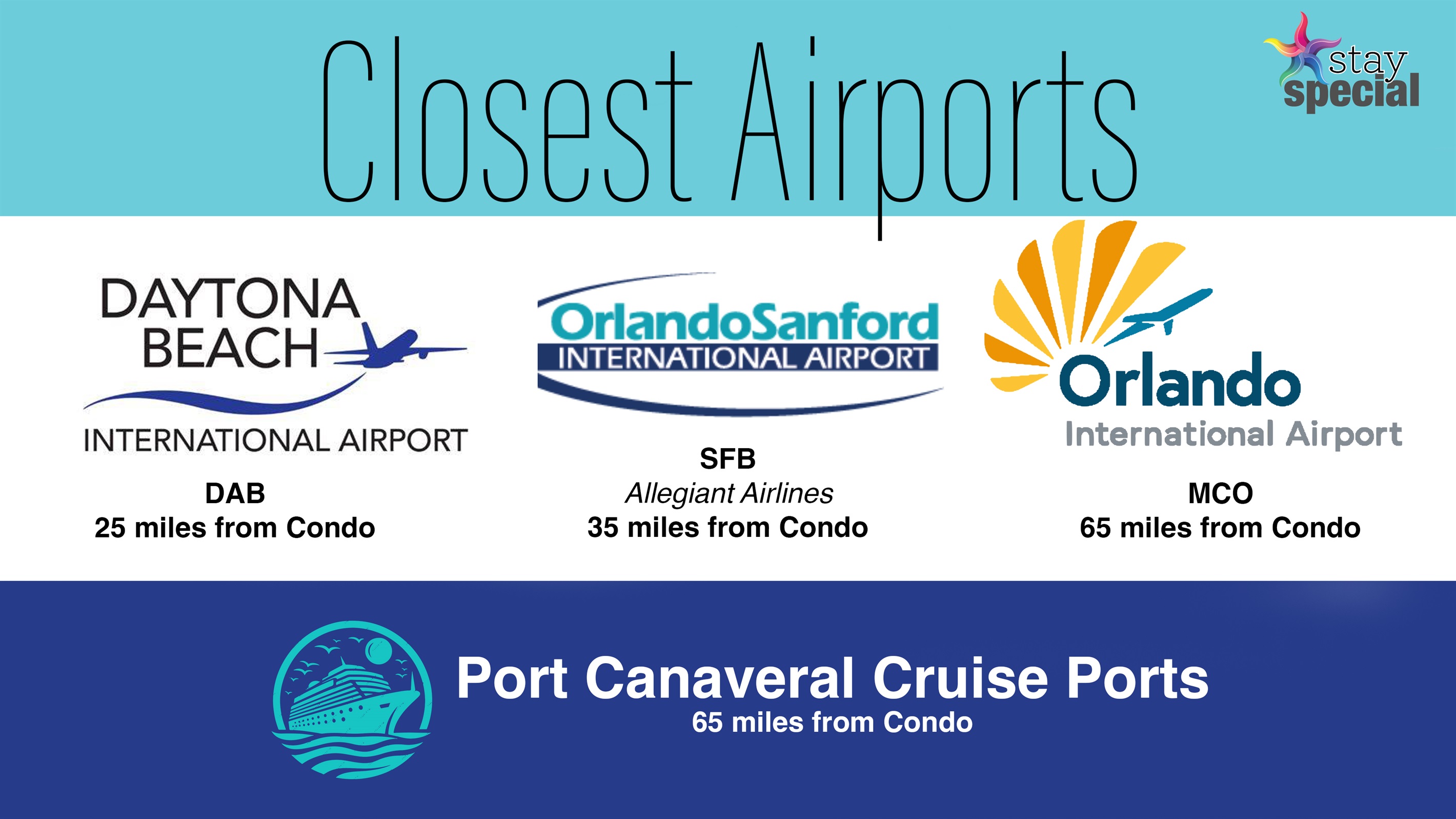 Airports and Cruise Ports Near Condo
