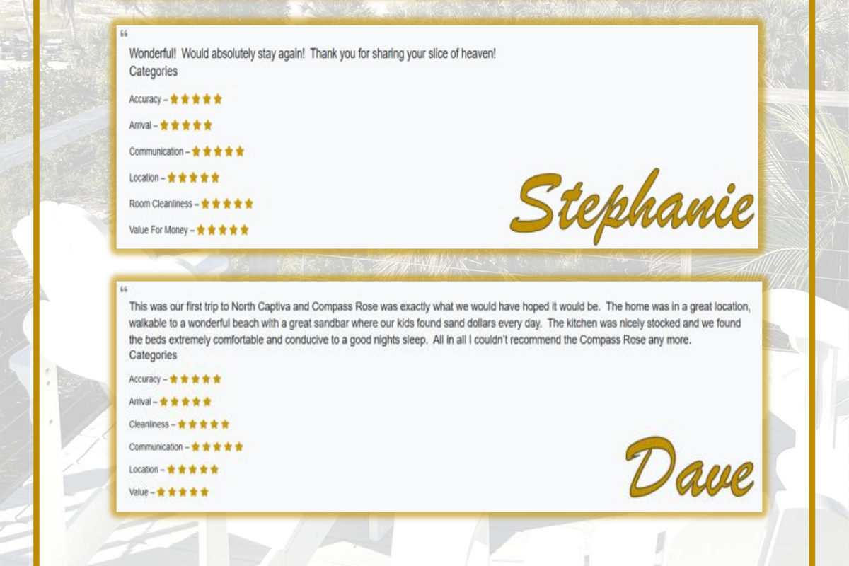 Guest Experiences: Stunning reviews highlighting unforgettable beachside adventures!